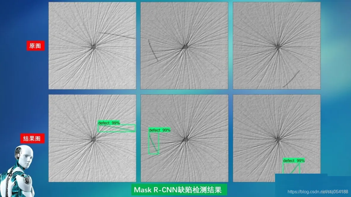 TensorFlow深度学习视频教程基础入门到实战 图像分类 目标检测TensorFlow Object Detection API_tensorflow_15